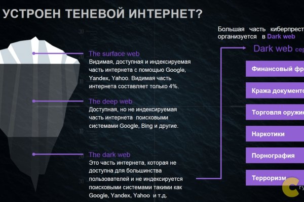 Даркнет маркет кракен onion