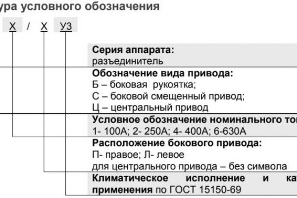 Официальный сайт kraken kraken clear com