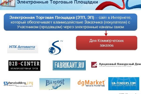 Кракен сайт зеркало рабочее